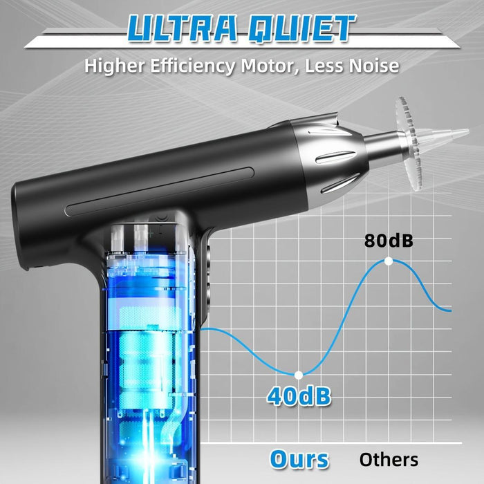 Rechargeable Earwax Remover With Led Light
