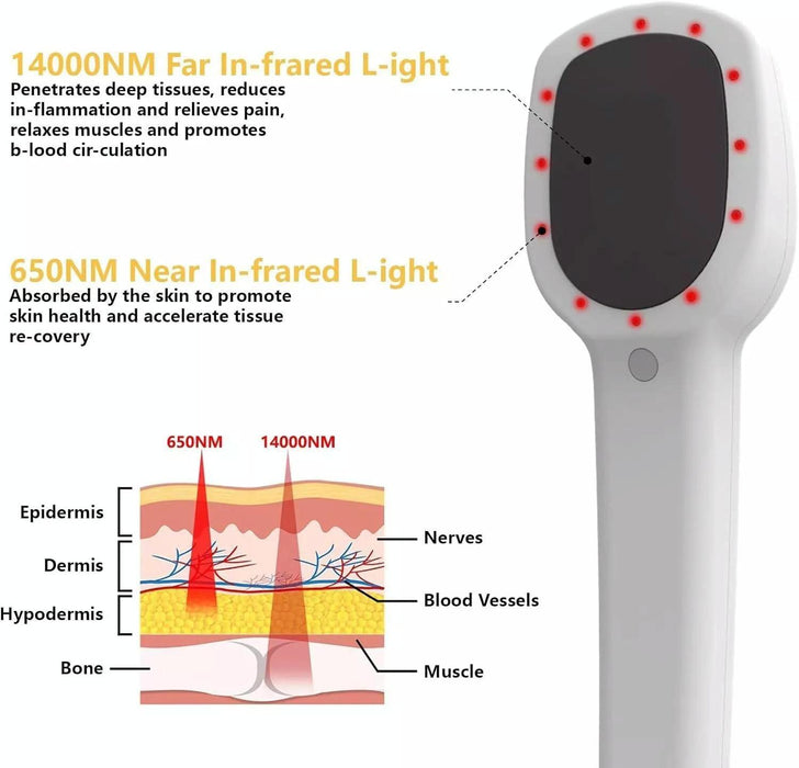 Full Body Infrared Pain Relief Device With App White