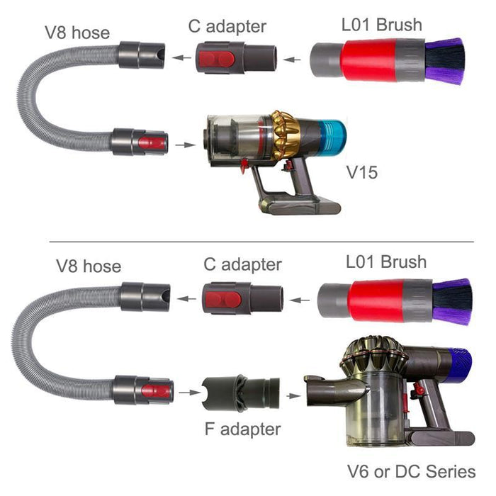 Soft Brush Dusting Set For Vacuum Cleaners