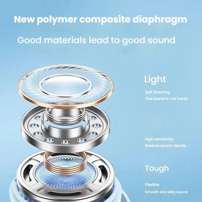 Wireless Bluetooth Earphones Soundcore A25I Candy Bin Long Life Gaming Music Earphones