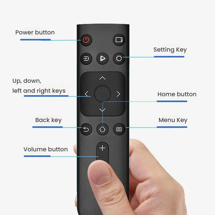 Universal Tv Remote Control Black