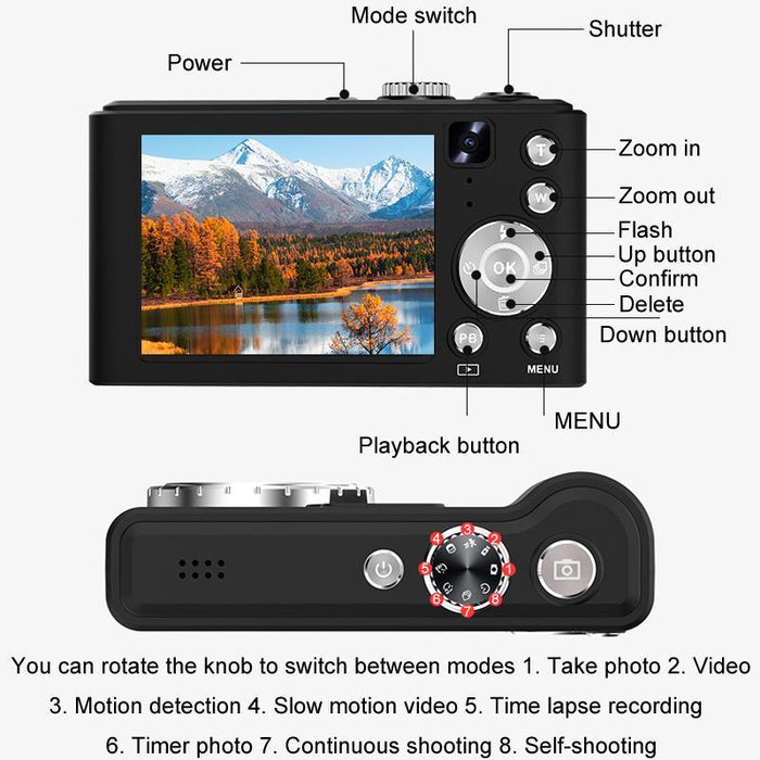 16X Digital Zoom 4K Camera 96Mp