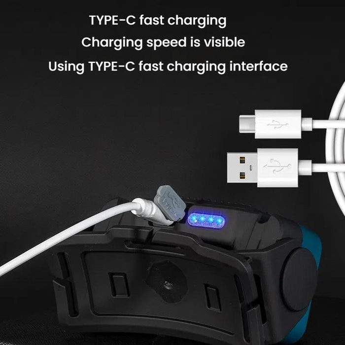 Mini Led Wave Sensor Headlamp For Outdoor Adventures