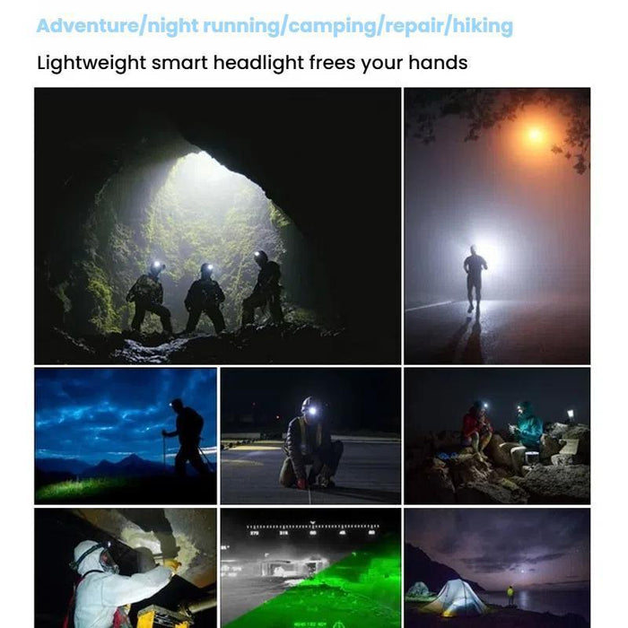 Mini Led Wave Sensor Headlamp For Outdoor Adventures