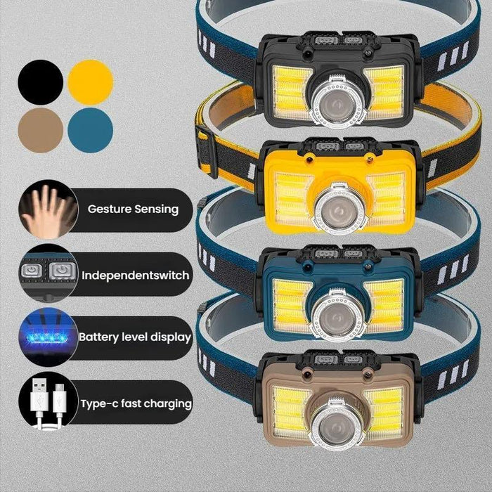 Mini Led Wave Sensor Headlamp For Outdoor Adventures