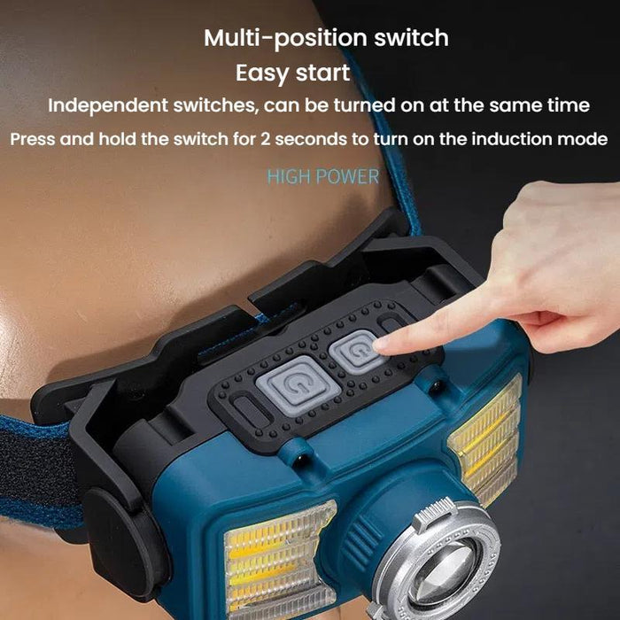 Mini Led Wave Sensor Headlamp For Outdoor Adventures