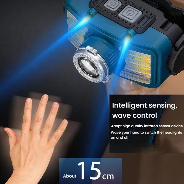 Mini Led Wave Sensor Headlamp For Outdoor Adventures