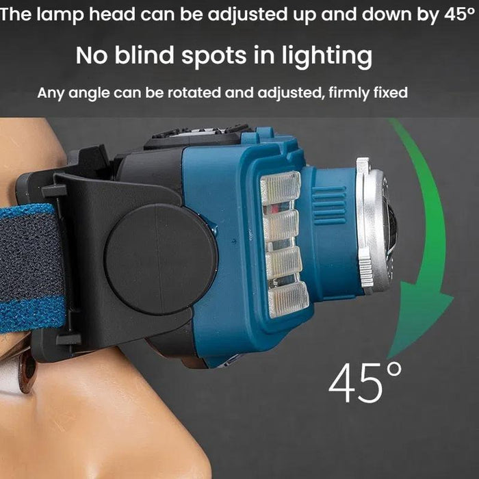 Mini Led Wave Sensor Headlamp For Outdoor Adventures