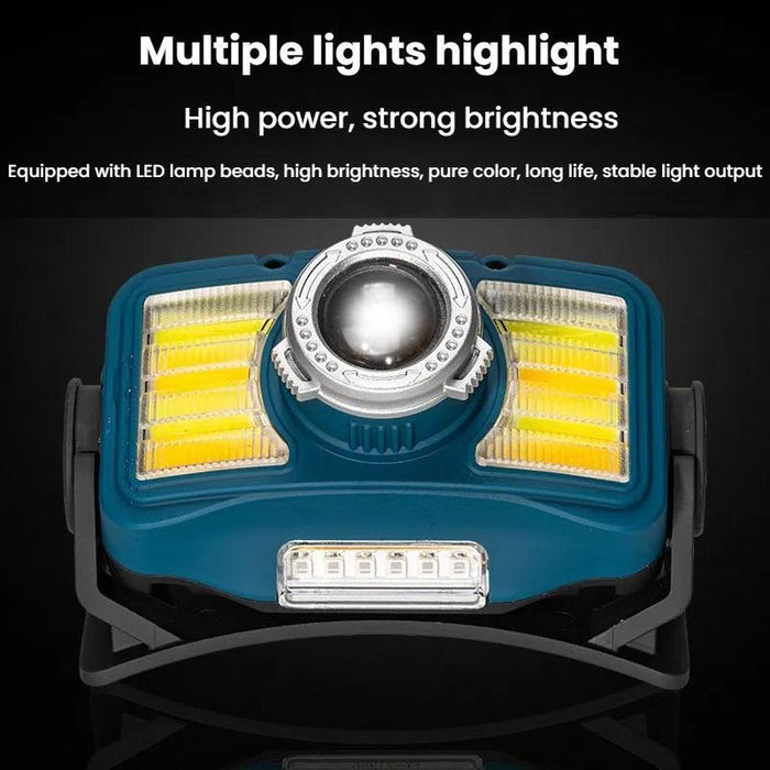 Mini Led Wave Sensor Headlamp For Outdoor Adventures