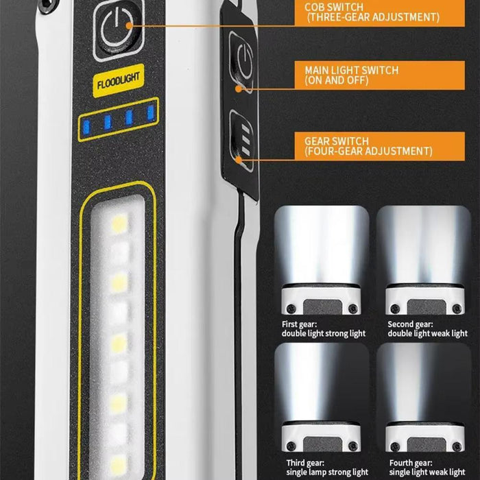 Portable Cob Work Light With Power Display And Magnet
