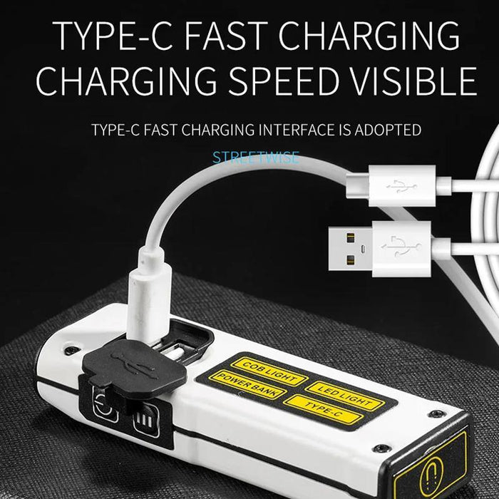 Portable Cob Work Light With Power Display And Magnet