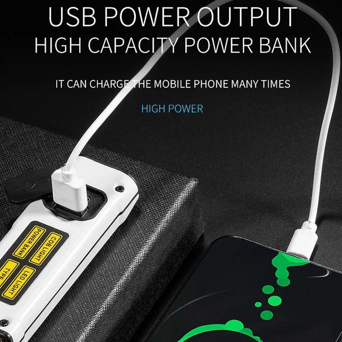 Portable Cob Work Light With Power Display And Magnet