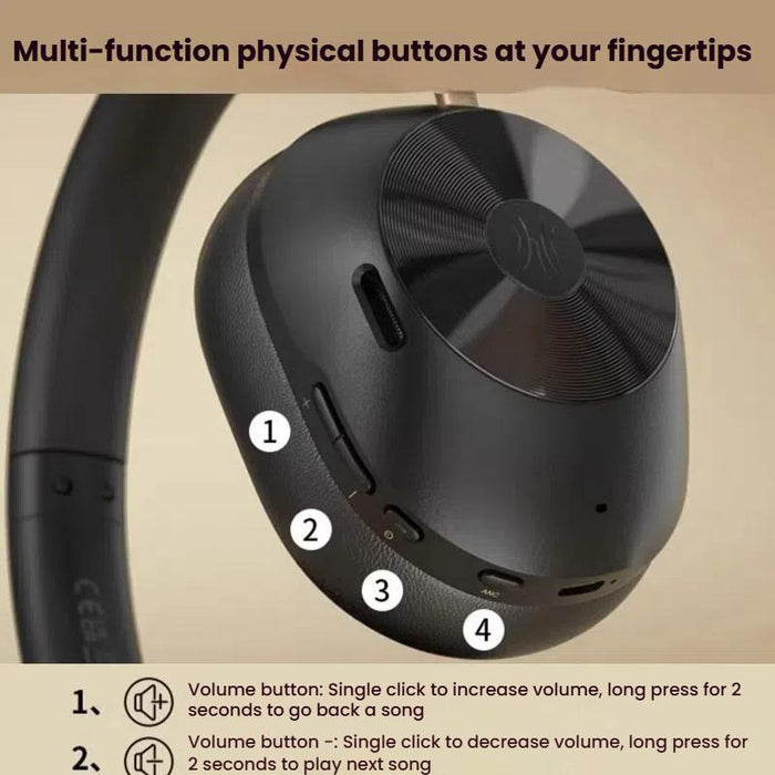Wireless Anc Gaming Headset With Active Noise Reduction