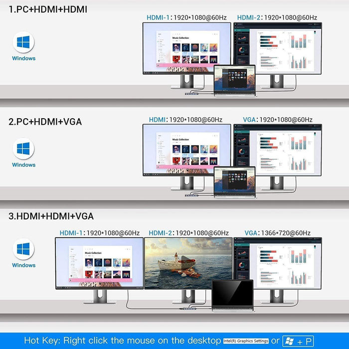12-In-1 Usb-C Hub Triple Monitor Support 4K Hdmi 85W Pd