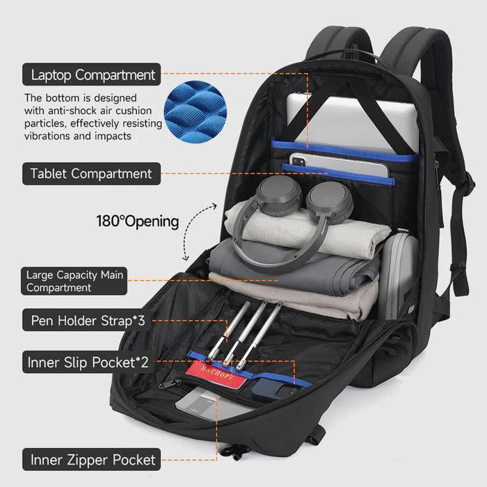 3-In-1 Convertible Backpack For Sports & Commuting