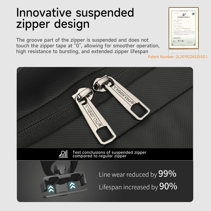 3-In-1 Convertible Backpack For Sports & Commuting