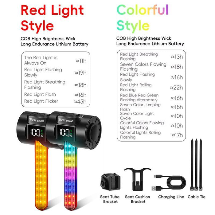 180-Degree Wide Angle Bike Tail Light With Dynamic Led Effects