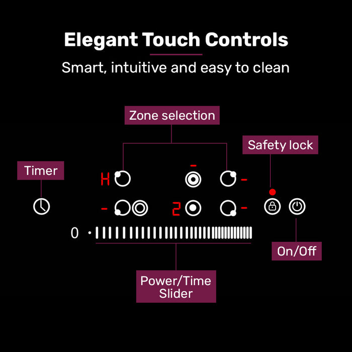 90Cm 5 Zone Ceramic Cooktop 8900W Electric Flexizone Adjustable Size Hobs Touch Controls