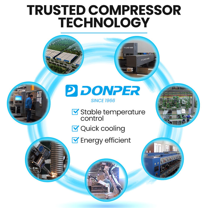 Benchtop Soft Serve Ice Cream Machine 3 Flavours 2+Twist Frozen Yoghurt Acai Maker Twin Cylinder Counter Top Design 15A Plug