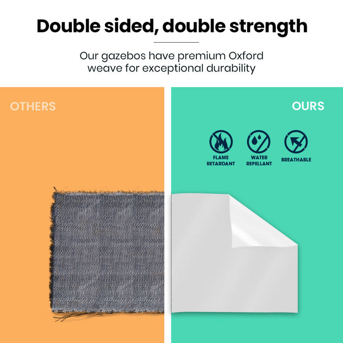 3X Side Walls For 2.2X3.6M Gazebo White