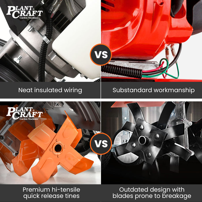 46Cc Garden Cultivator Tiller Handheld 15" Inch Petrol 4-Stroke Titan 9