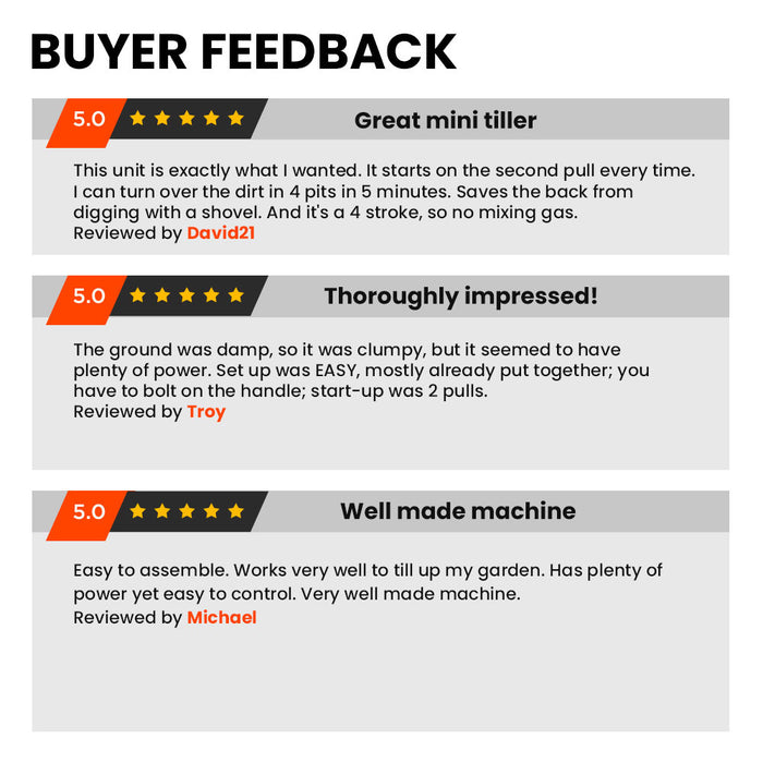 46Cc Garden Cultivator Tiller Handheld 15" Inch Petrol 4-Stroke Titan 9