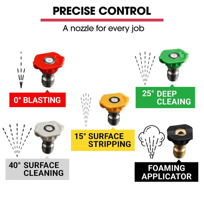 Rx550 Electric High Pressure Washer 3500Psi Ultimate Pack 5 Nozzles Spin & Wheel Brush Deck Cleaner Turbo Head Angled Lance 30M Hose Reach