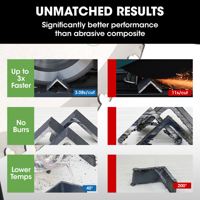 355Mm Premium Ceramic Alloy Tooth Blade Low Spark Cold Cut For Metal Cut Off Saw