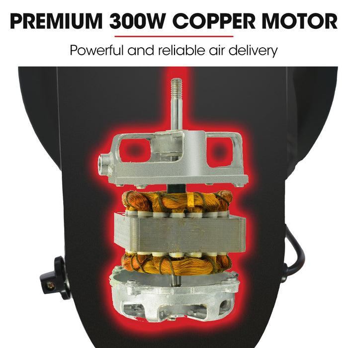 30 Inch 762Mm 300W Industrial Pedestal Fan Large Commercial Heavy-Duty 3 Speed Eess Certified