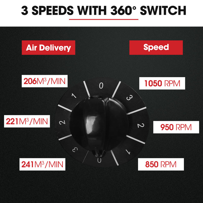 30 Inch 762Mm 300W Industrial Pedestal Fan Large Commercial Heavy-Duty 3 Speed Eess Certified