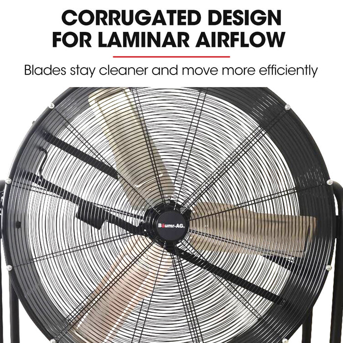 36 Inch 914Mm Industrial Mobile Floor Drum Fan 290W Brushless Motor Tilting Large Commercial Heavy-Duty Frame Eess Certified