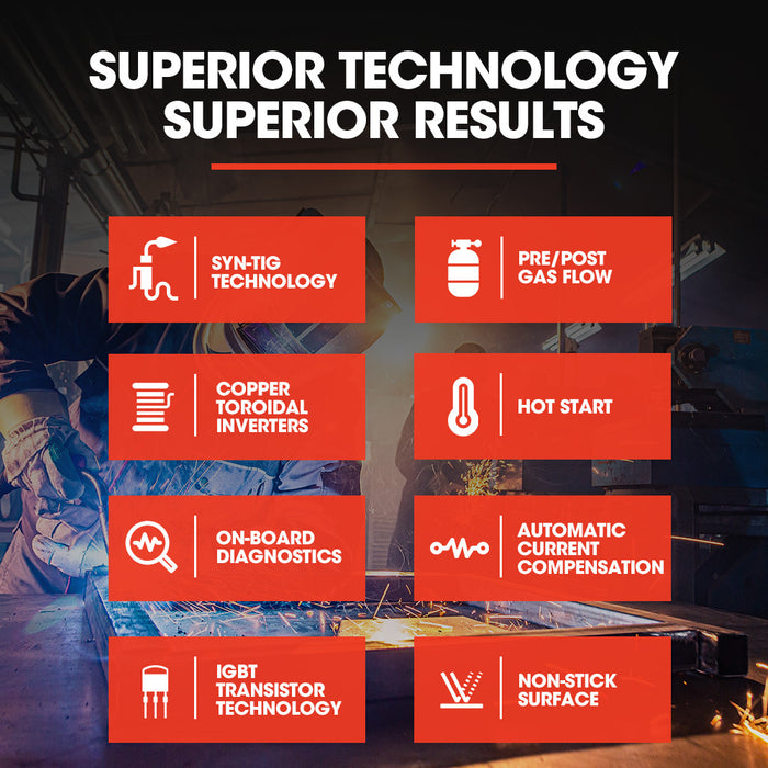 160 Amp Ac Dc Tig Mma Arc Stick Inverter Welder Ideal For Aluminium And Copper Welding 15A Plug