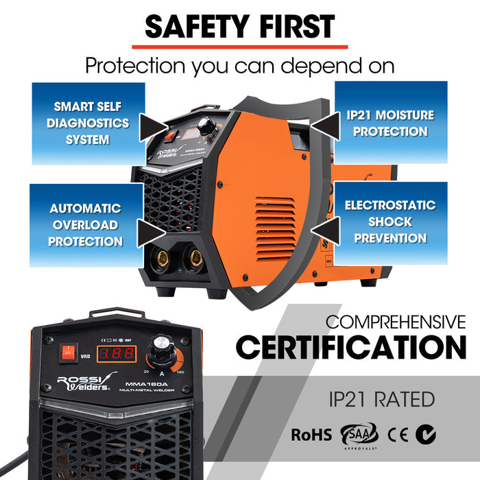 160 Amp Inverter Stick Welder Mma Arc Dc Multi-Metal Gasless Welding Machine For Stainless Steel Aluminium And More 15A Plug