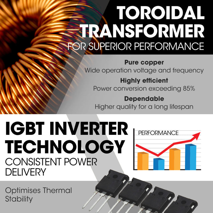 160 Amp Inverter Stick Welder Mma Arc Dc Multi-Metal Gasless Welding Machine For Stainless Steel Aluminium And More 15A Plug