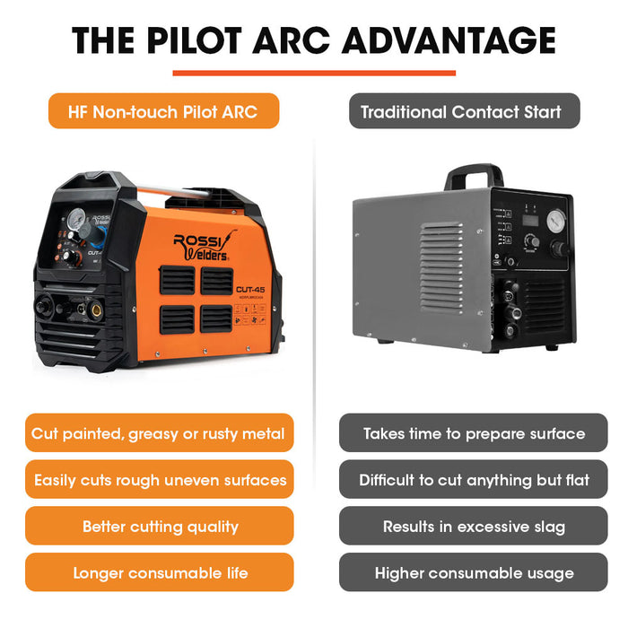 45A Plasma Cutter Non-Touch Pilot Arc For Easy Cuts Of Painted Or Rusty Metals Dc Inverter Cutting Machine