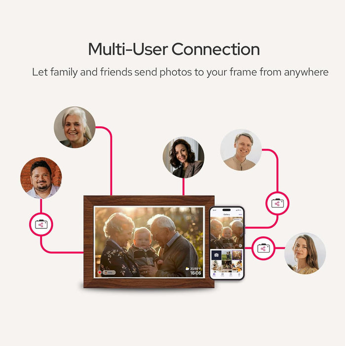 10.1 Inch Digital Picture Frame - 1280 * 800 Hd Wifi Enabled With Load From Phone Capability 32Gb Memory Touch Screen Photo Display Brown