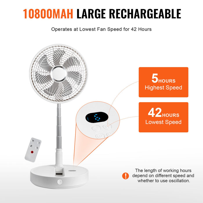 12 Inch Foldable Oscillating Standing Fan With Remote Control 4 Speed Adjustable Portable Desk Quiet Fan 7200Mah Rechargeable Usb Small Fan Folded Rotating Floor Fan For Bedroom Office Travel
