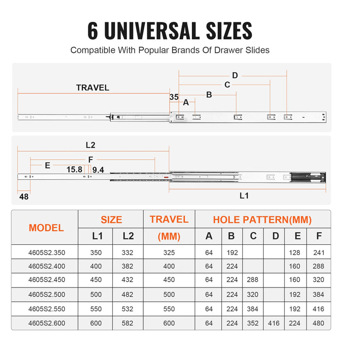 10 Pairs Of 609.6Mm Drawer Slides Side Mount Rails Heavy Duty Full Extension Steel Track Soft-Close Noiseless Guide Glides Cabinet Kitchen Runners With Ball Bearing 100 Lbs Load Capacity