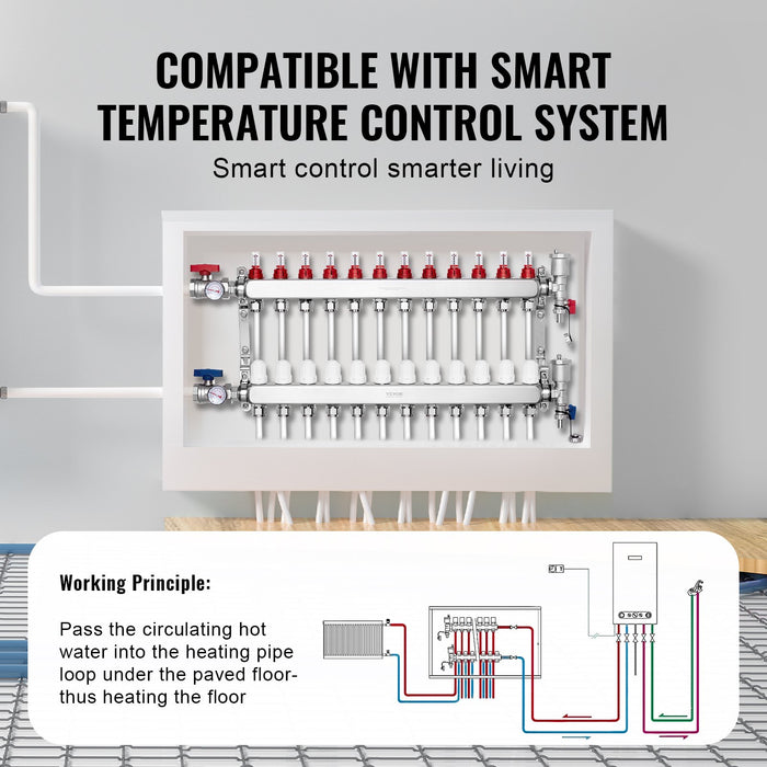 12-Branch Radiant Heat Manifold 1 / 2" Pex Tubing Manifold Stainless Steel Pex Manifold For Hydronic Radiant Floor Heating Radiant Heat Pex Manifold Kit With 1 / 2" Adapters Included