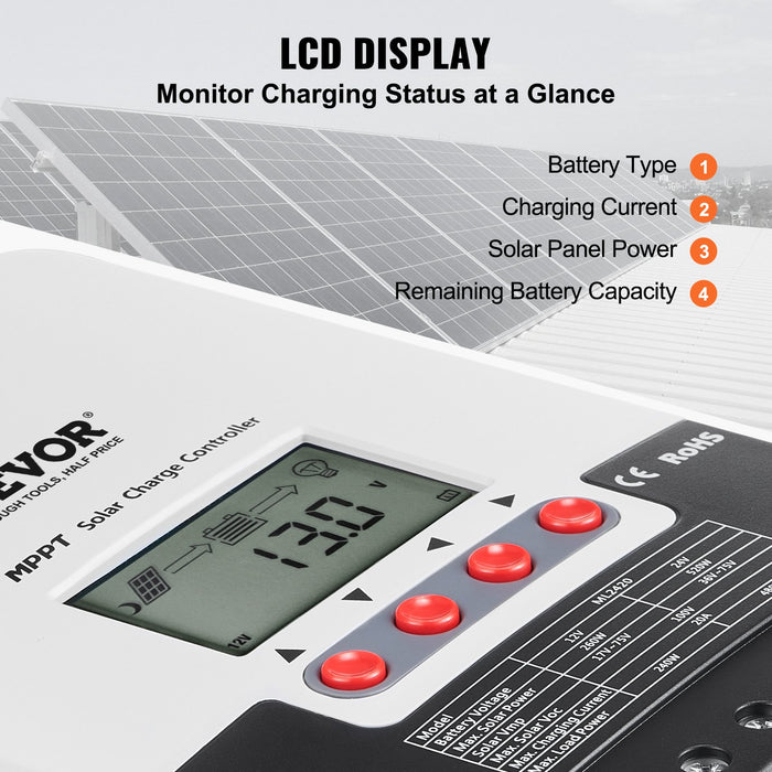 20A Mppt Solar Charge Controller Auto Dc Input Solar Panel Regulator Charger With Lcd Display Temperature Sensor Cable For Sealed(Agm) Gel Flooded And Lithium Battery Charging