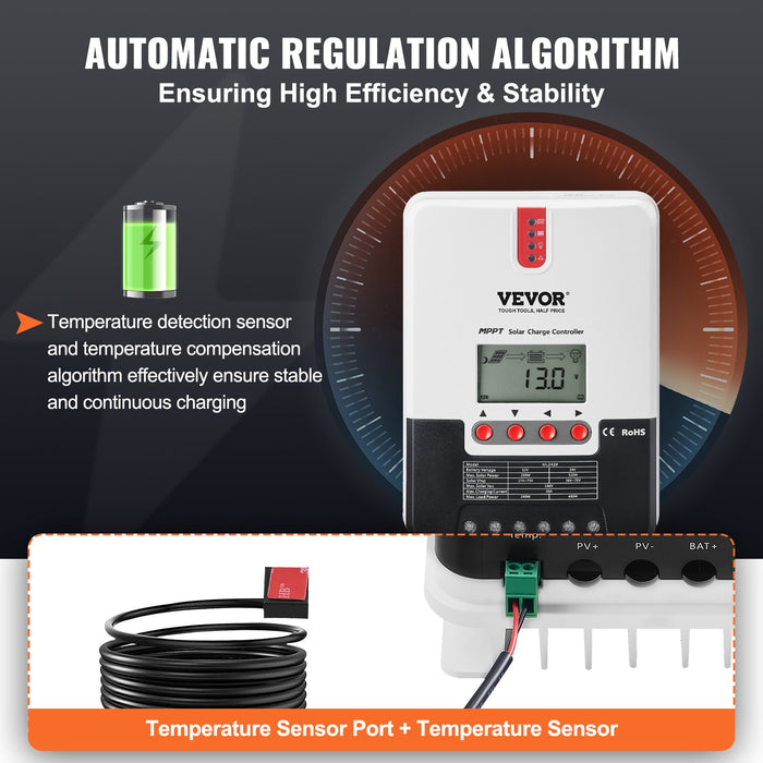 20A Mppt Solar Charge Controller Auto Dc Input Solar Panel Regulator Charger With Lcd Display Temperature Sensor Cable For Sealed(Agm) Gel Flooded And Lithium Battery Charging