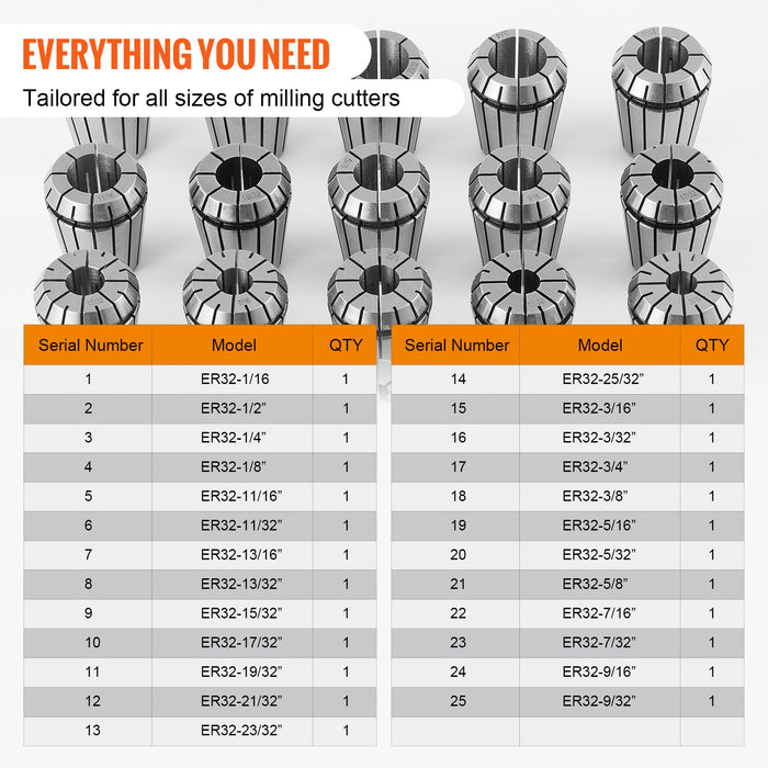 25 Pcs Er32 Collet Set 1 / 16''-13 / 16'' Er32 Spring Collet Chuck Set 0.0006" / 15 Μm Tir Lathe Chuck Tool With 25 Labeled Storage Boxes For Cnc Engraving Machine Milling Lathe Tool Drill Press