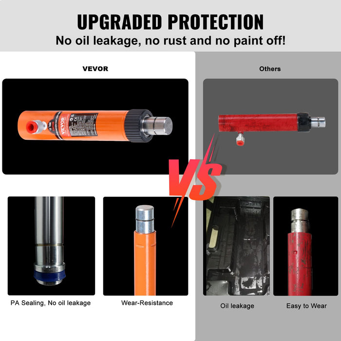 10 Ton Porta Power Kit Portable Hydraulic Jack With 4.6 Ft / 1.4 M Oil Hose Auto Body Frame Repair Kit With Storage Case For Car Repair Truck Farm