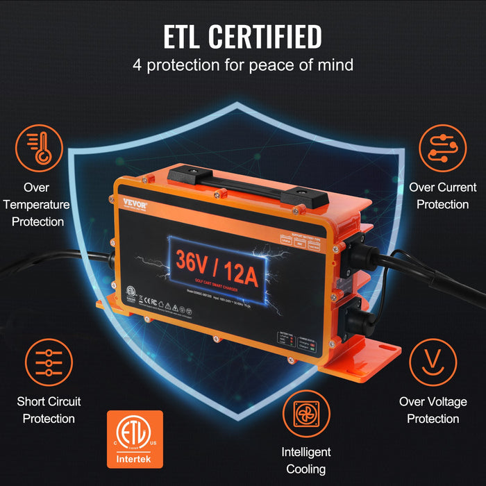 12 Amp Golf Cart Smart Battery Charger For Ezgo D-Style Ip67 Etl