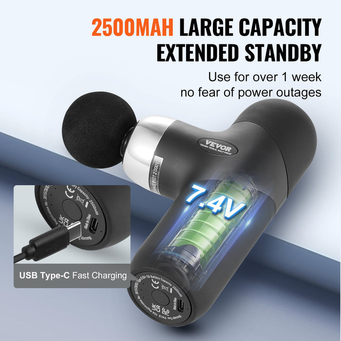 Massage Gun Deep Tissue Percussion Muscle Massager For Athletes - With 4 Speed Levels & 4 Massage Heads 7.4V 2500Mah Batteries Handheld Mini Massage Gun For Pain Relief Muscle Relaxation