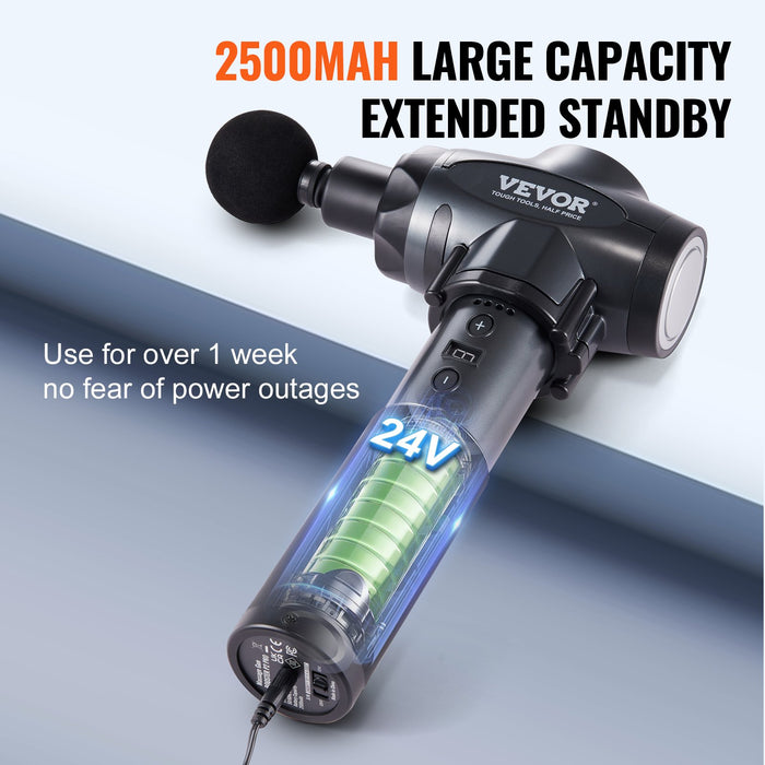 Massage Gun Deep Tissue Percussion Muscle Massager For Athletes - With 9 Speed Levels & 6 Massage Heads 24V 2500Mah Batteries Handheld Electric Massage Gun For Pain Relief Muscle Relaxation