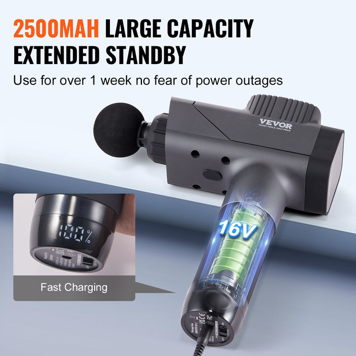 Massage Gun Deep Tissue Percussion Muscle Massager For Athletes - With 8 Speed Levels & 6 Massage Heads 16V 2500Mah Batteries Handheld Electric Massage Gun For Pain Relief Muscle Relaxation