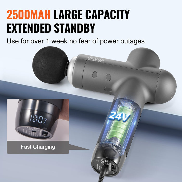 Massage Gun Deep Tissue Percussion Muscle Massager For Athletes - With 8 Speed Levels & 6 Massage Heads 24V 2500Mah Batteries Handheld Electric Massage Gun For Pain Relief Muscle Relaxation