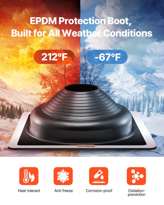 2 Pcs Metal Roof Pipe Flashing Boots Fit 170-355 Mm Pipe High Temp Edpm