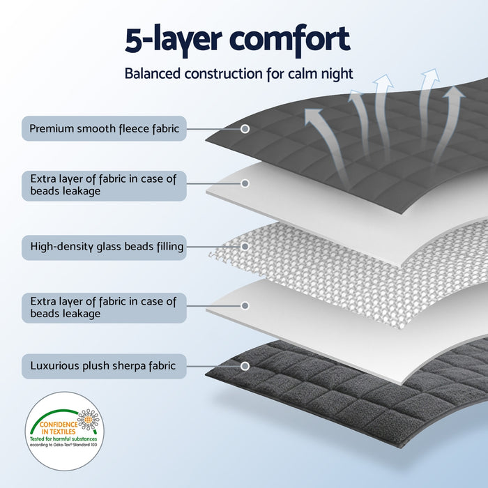 5.5Kg Weighted Blanket Adults Kid Anti Anxiety Gravity Blankets Sherpa Fleece